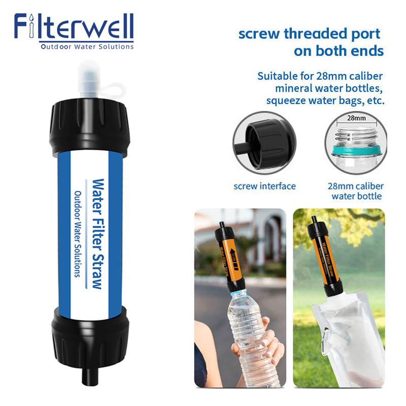 Filterwell Filtr kempingowy Sł – Water Purification Straw recenzja i cena