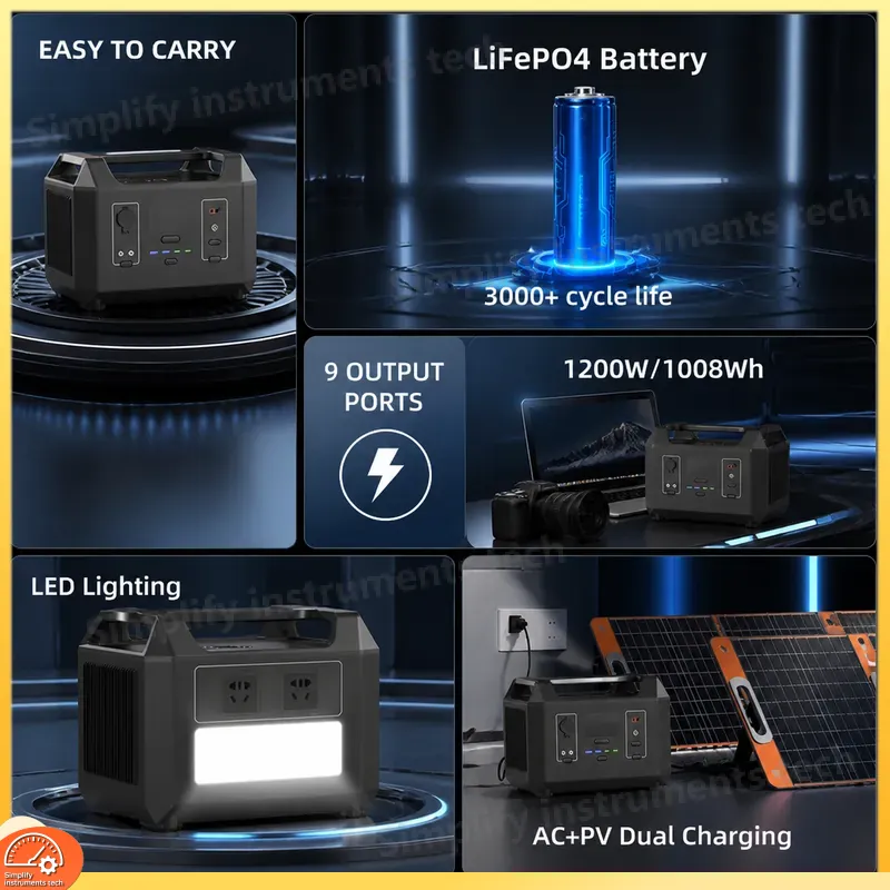 Przenośna stacja zasilania 120 – Solar Emergency Charger recenzja i cena